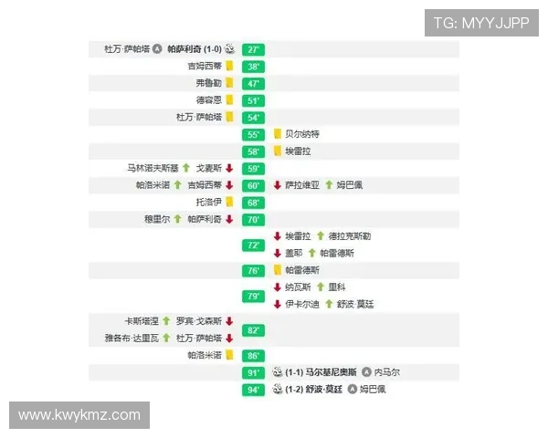 广州乒乓球队与深圳乒乓球队赛后复盘分析团队配合与战术执行的关键要素